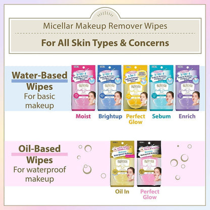 Mandom Bifesta Micellar Cleansing Sheet Sebum