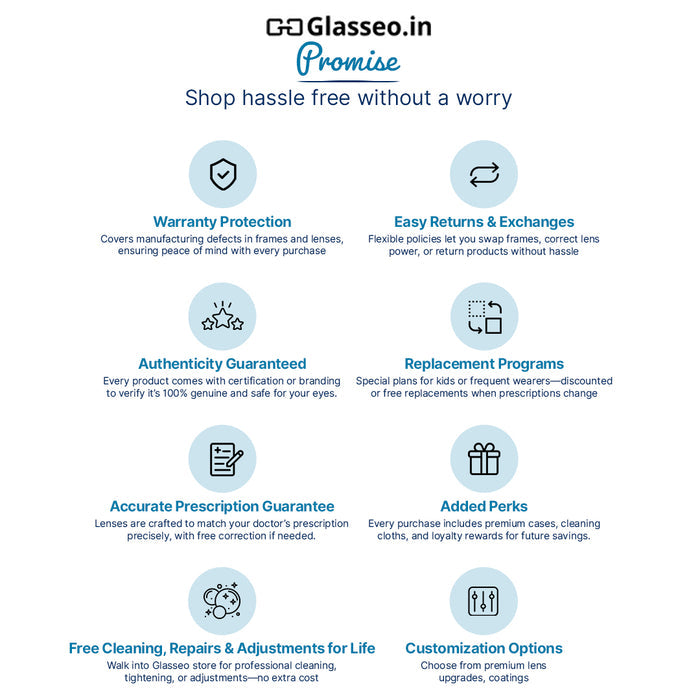 Matt Orange Round Full Rim