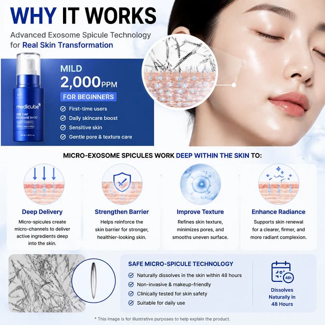 [medicube] Zero Exosome Spicule Shot Serum Skincare Aha Ampoule