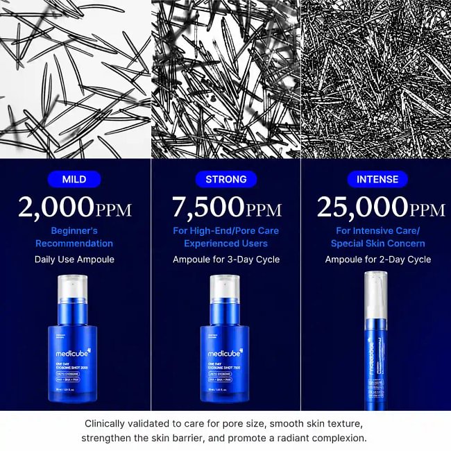 [medicube] Zero Exosome Spicule Shot Serum Skincare Aha Ampoule