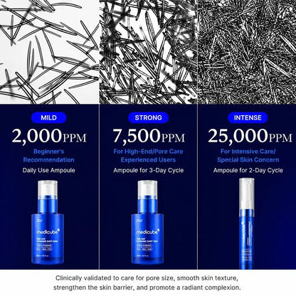 [medicube] Zero Exosome Spicule Shot Serum Skincare Aha Ampoule