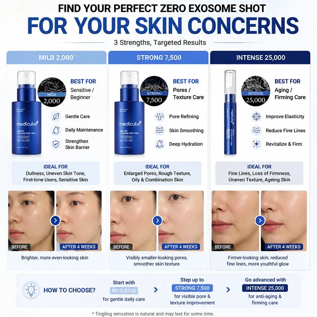 [medicube] Zero Exosome Spicule Shot Serum Skincare Aha Ampoule