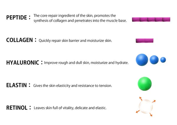 MITOMO – CICA 2x Collagen Serum 50ml