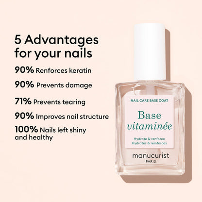 A clear bottle of Manucurist Nail Moisturizing Duo rests on a pale pink background, with text beside it highlighting five benefits for healthy nails like strengthening keratin, preventing damage, and enhancing nail structure.