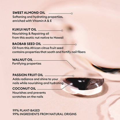 A close-up of clear oil drops on a pink surface, with text highlighting how Manucurist Nourishing Cuticle Oil—99% plant-based and natural—hydrates nails and is perfect as your daily cuticle or nail oil.
