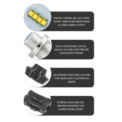 Oracle Lighting H11 Light Bulb Conversion Kit (Low Beam)