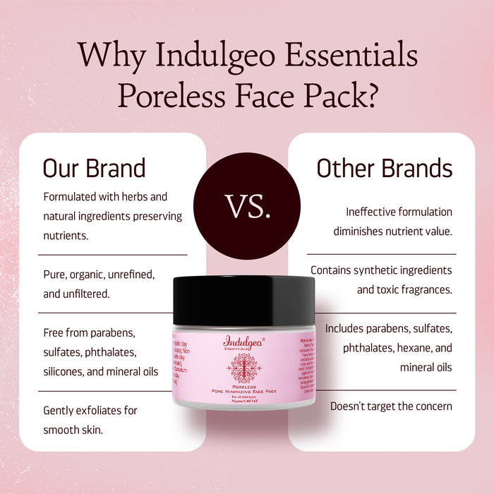 PORELESS - Pore Minimizing Clay Face Pack