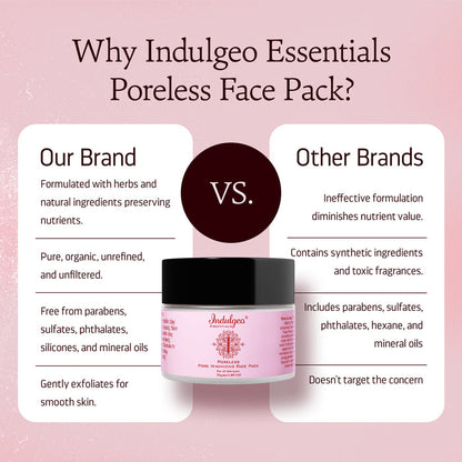 PORELESS - Pore Minimizing Clay Face Pack