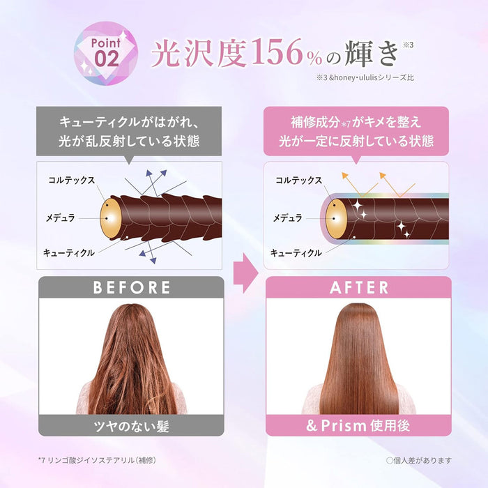 &Prism MIRACLE SHINE Hair Treatment 415 g