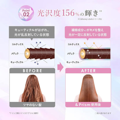 &Prism MIRACLE SHINE Hair Treatment 415 g