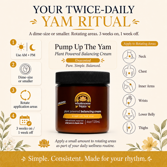 Pump Up The Yam - Wild Yam Balancing Cream | 4oz | Unscented