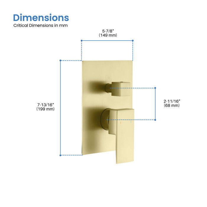 Quadro 3 Function Rough-in Valve Trim Plate - SVT2-3
