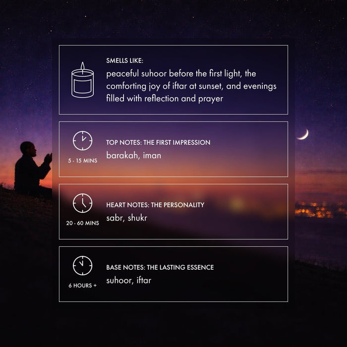 Ramadan Mubarak Candle | Warm Spiritual Candle - Footnotes Paper