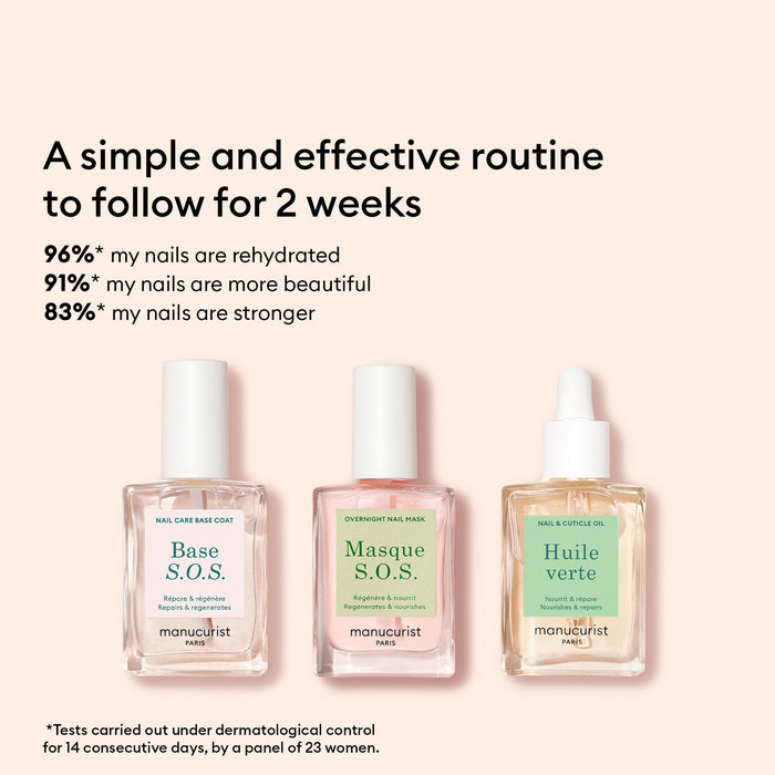 The Manucurist Rescue Kit, three nail care treatments in glass dropper bottles, is shown on a beige background. Above, text spotlights a two-week routine improving hydration, beauty, and strength for damaged nails with percentage results.
