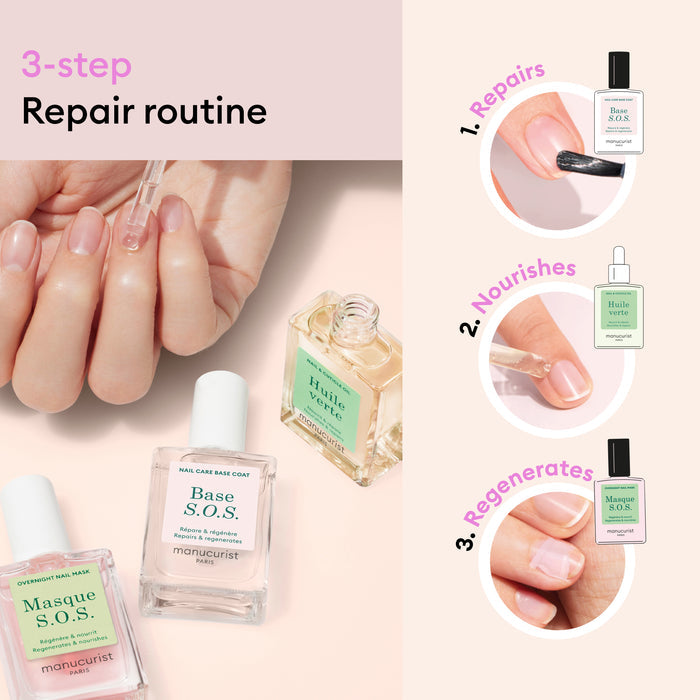 A hand applies clear nail polish as three Manucurist Rescue Kit bottles rest on a pink surface, illustrating a 3-step nail repair routine: 1. Repairs, 2. Nourishes, 3. Regenerates—each with matching product and illustration.