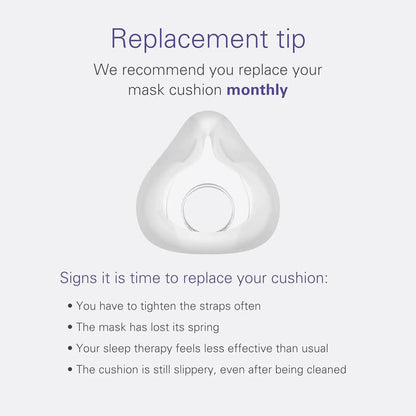 Replacement tip for Resmed Airfit F20 mask cushion shows signs of wear and when to replace for optimal sleep therapy.
