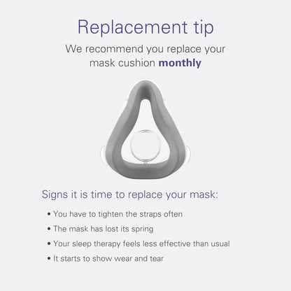 ResMed replacement tip graphic highlighting signs for mask cushion replacement. Includes monthly replacement recommendation.