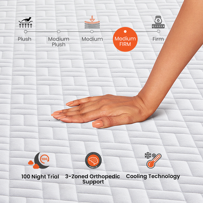 Sense|Ortho|Ultra|Mattress