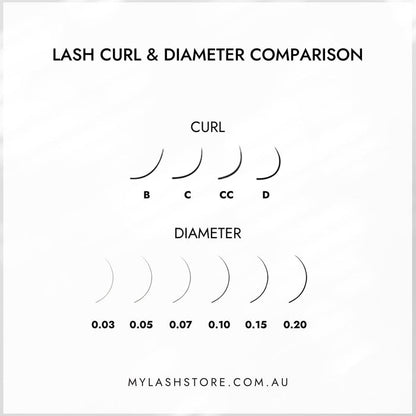 My Lash Store Premium Silk Classic & Handmade Lashes - Comparison ChartMy Lash Store Premium Silk Classic & Handmade Lashes - Comparison Chart