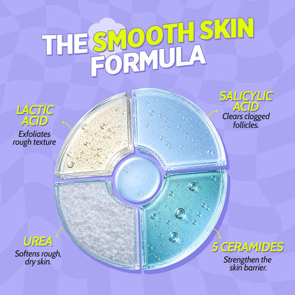 Smooth Skin Body Cream With Lactic Acid | 72-Hours Hydration  - 236 ml