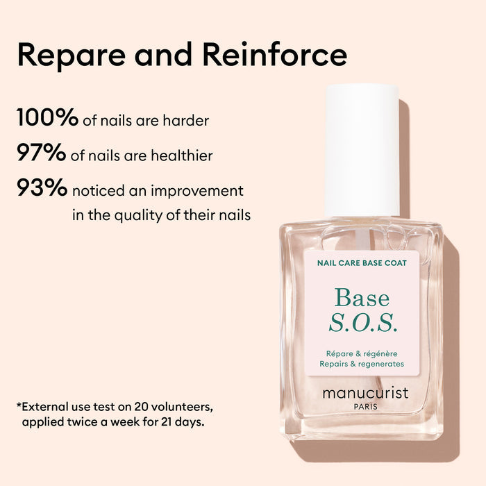 A bottle of Manucurist S.O.S Rescue Duo sits on a pink background, with text highlighting user results: 100% harder nails, 97% healthier nails, and 93% improved nail quality for damaged nails after 21 days.