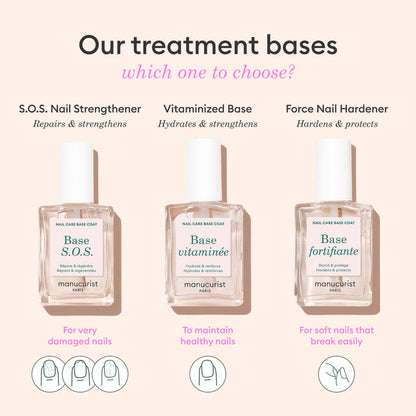 Shown are three Manucurist base coats—including the S.O.S. Nail Strengthener—each labeled for specific nail needs, with descriptions and illustrations provided beneath each bottle for nail repair and brittle nails.