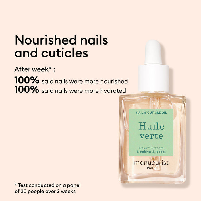 A dropper bottle labeled S.O.S Rescue Duo by Manucurist is shown. In a 2-week test panel of 20 people, all users with damaged nails had more nourished, hydrated nails after one week.
