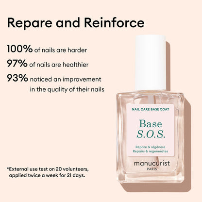 A bottle of Manucurist S.O.S Rescue Duo sits on a pink background, with text highlighting user results: 100% harder nails, 97% healthier nails, and 93% improved nail quality for damaged nails after 21 days.
