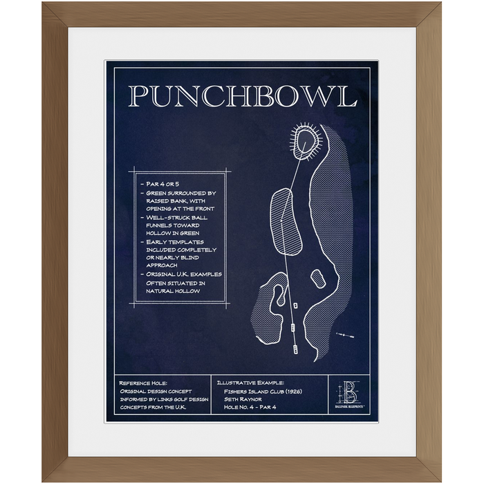 Template Hole "Punchbowl"