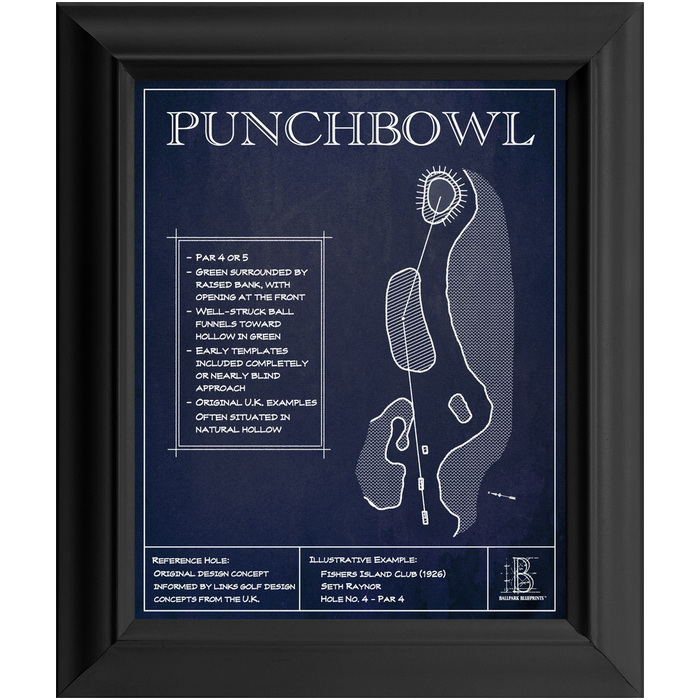 Template Hole "Punchbowl"