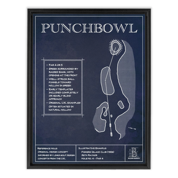 Template Hole "Punchbowl"