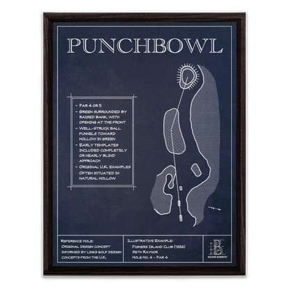 Template Hole "Punchbowl"