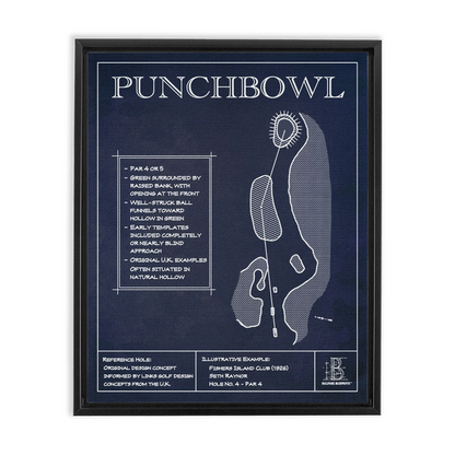 Template Hole "Punchbowl"