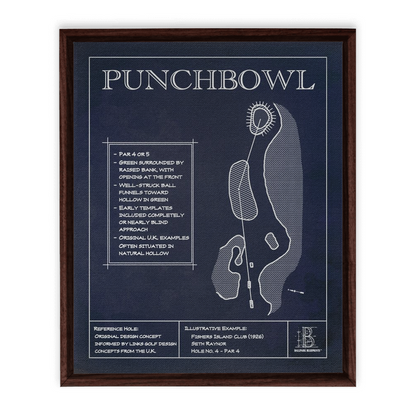 Template Hole "Punchbowl"
