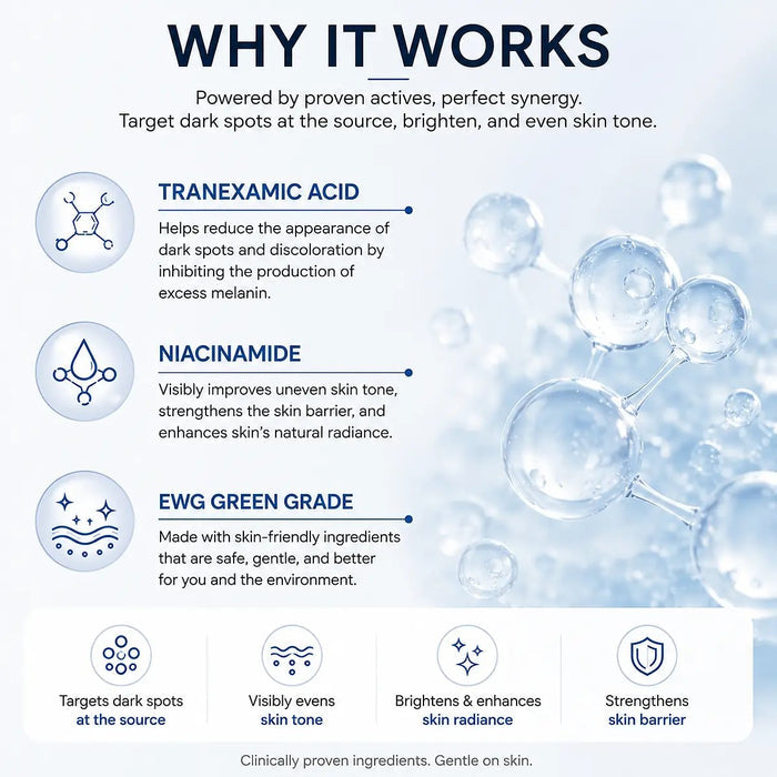 TX Cream 50ml｜Nano-sized Tranexaminc Acid for Dark Spots & Hyperpigmentation