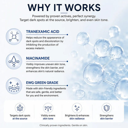 TX Cream 50ml｜Nano-sized Tranexaminc Acid for Dark Spots & Hyperpigmentation