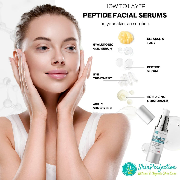 Woman with smooth skin holding her face, with a diagram on how to layer peptide facial serums from Skin Perfection
