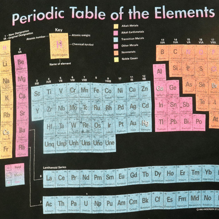 Vintage 1995 Fruit of the Loom Periodic Table Graphic T-Shirt Size XL