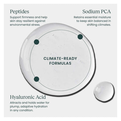 Atmosphera VITAL QUENCH™ - Adaptable Hydration Serum Texture
