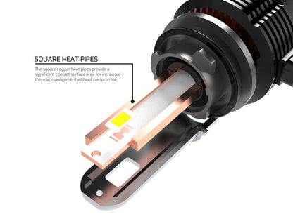 VLEDS Circuit DRL Kit W/ Factory LED Headlights For 4Runner (2021-2024)