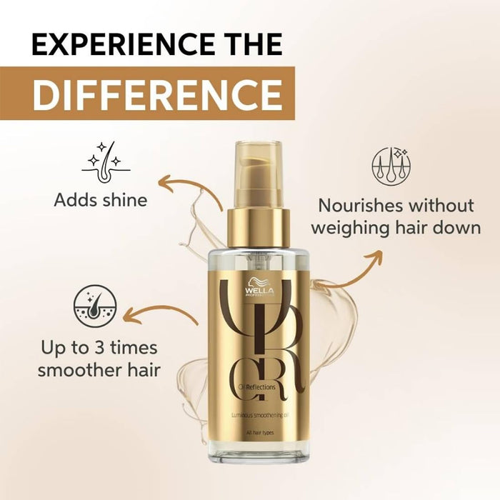 Wella Professional Luminous Oil Reflections Serum 30Ml