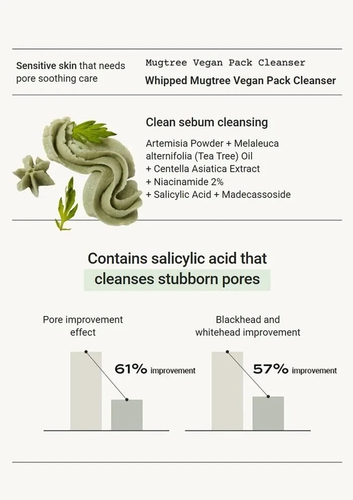 Product description of Mugtree Vegan Pack Cleanser with botanical elements and cleansing benefits.