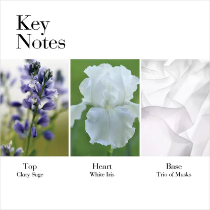 Key Notes: Top Clary Sage, Heart White Iris, Base Trio of Musks