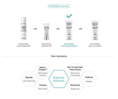 Whiteness Lightening Serum - HistoLab Canada