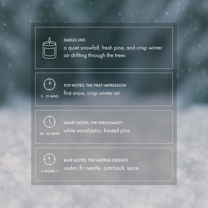 Winter Wonderland Candle - Footnotes Paper