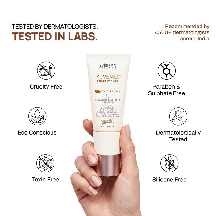 Yuderma Yuvenex Under Eye Gel